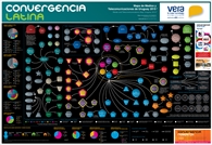 Mapa de Medios y Telecomunicaciones de Uruguay 2015  - Crédito: © 2015 Convergencialatina